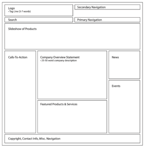 example wireframe